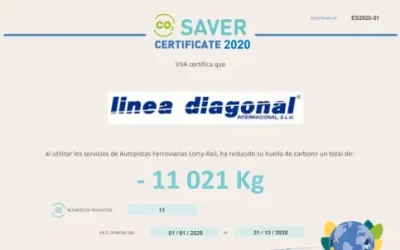 linea diagonal  saves CO2 emissions using intermodal traffics